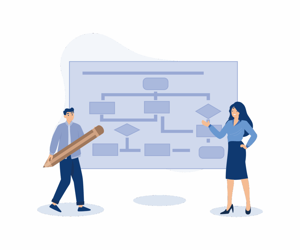 Processus automatisation RH