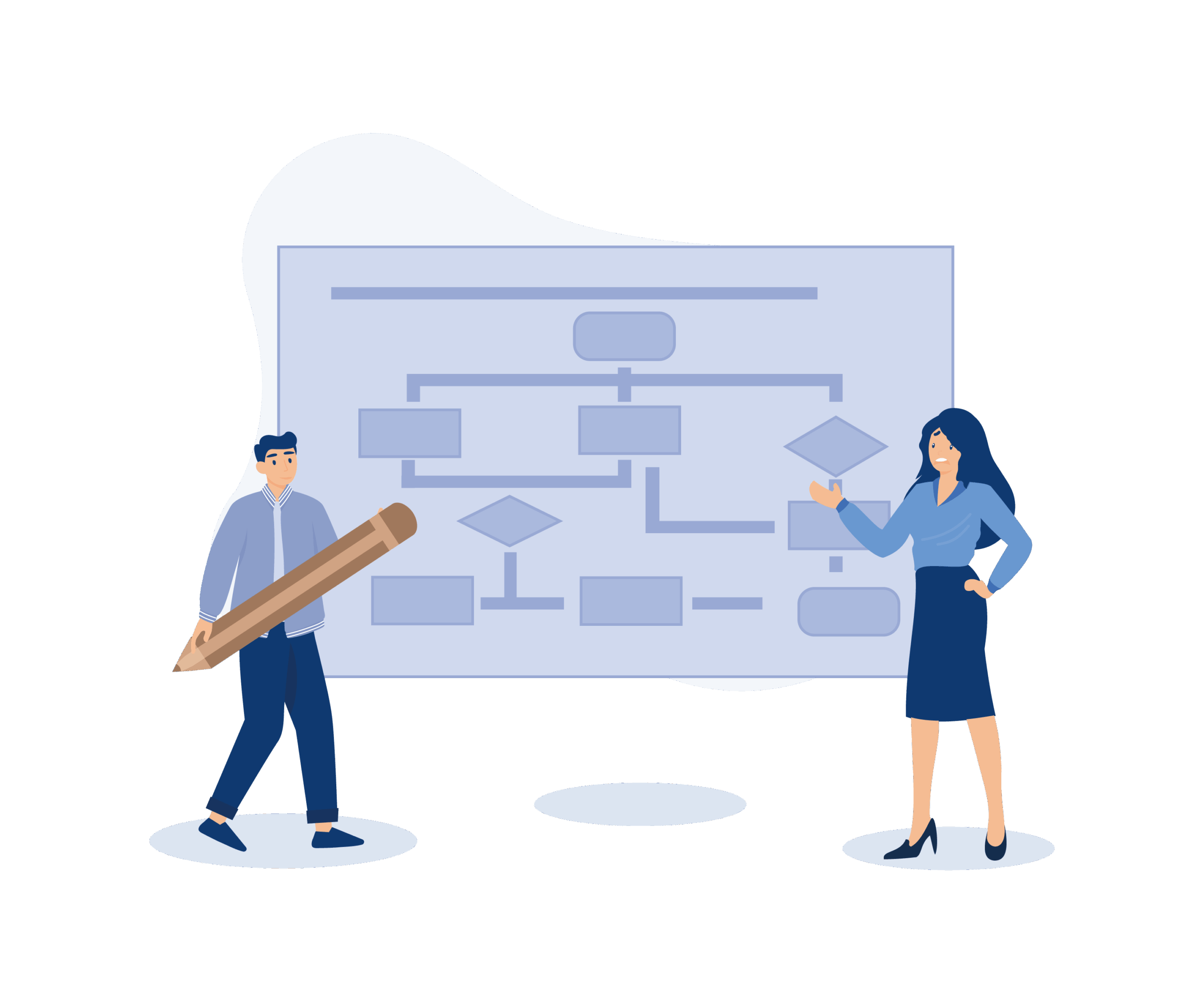 Processus automatisation RH