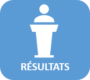 RESULTATS-